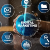 Meta Ads Management