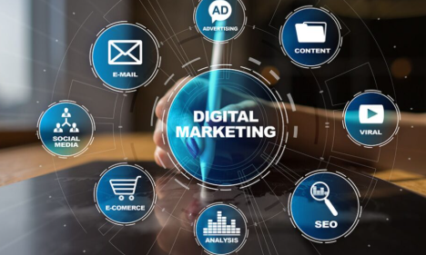 Meta Ads Management